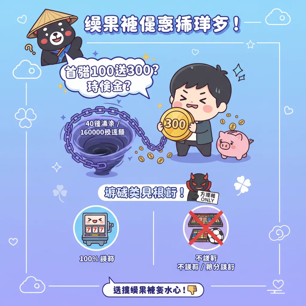 破解娛樂城優惠陷阱：流水要求、加密貨幣匯率與詐騙手法全解析